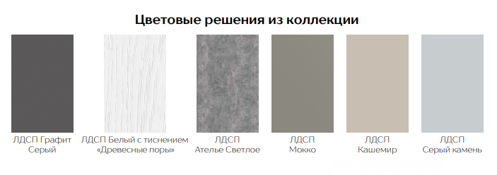 Распашные шкафы серии МАДРИД / белый